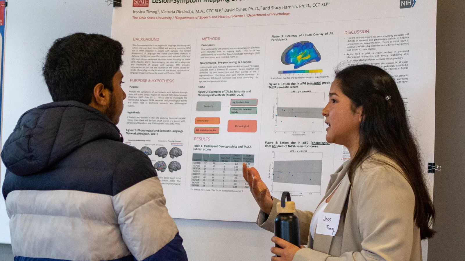 Undergraduate presenters at the 2023 CCBS poster session