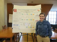 Sydney Clark (CogFest Undergraduate Poster Session 2019) 1st place award